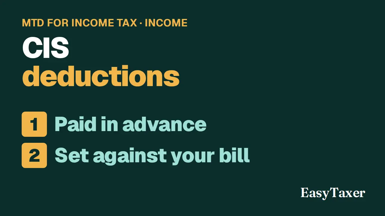 A still from the video: a dark green title slide labelled MTD for Income Tax, Income, listing two numbered steps, Paid in advance and Set against your bill, with the EasyTaxer logo in the corner, under the title CIS deductions.