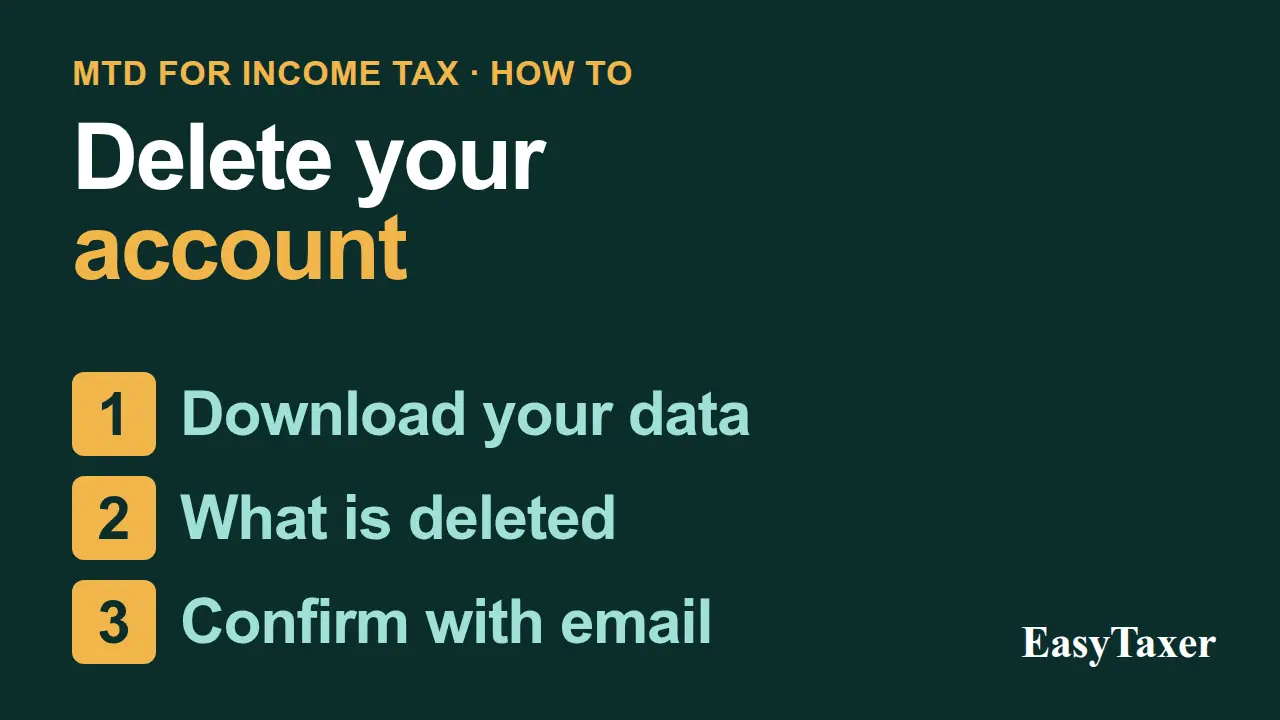 A still from the video: a dark green title slide labelled MTD for Income Tax, How to, listing three numbered steps, Download your data, What is deleted, and Confirm with email, with the EasyTaxer logo in the corner, under the title Delete your account.
