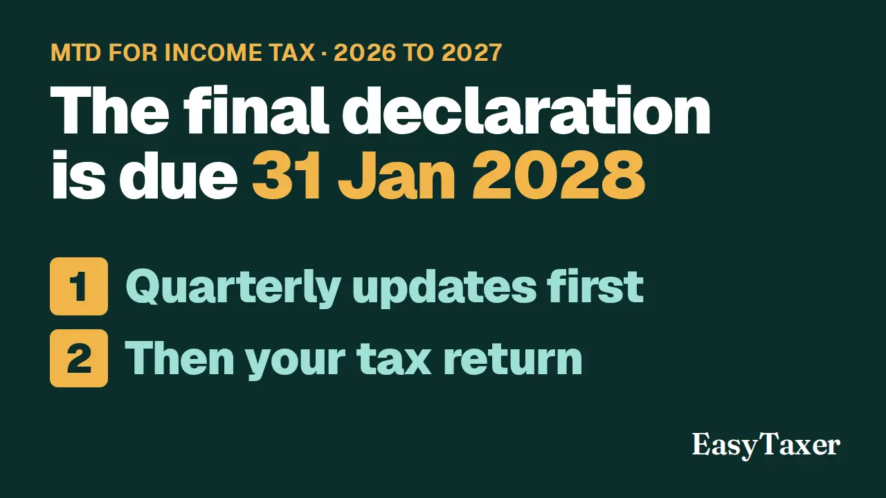 A still from the video: a dark green title slide labelled MTD for Income Tax, 2026 to 2027, listing two numbered steps, Quarterly updates first and Then your tax return, with the EasyTaxer logo in the corner, under the title The final declaration is due 31 Jan 2028.