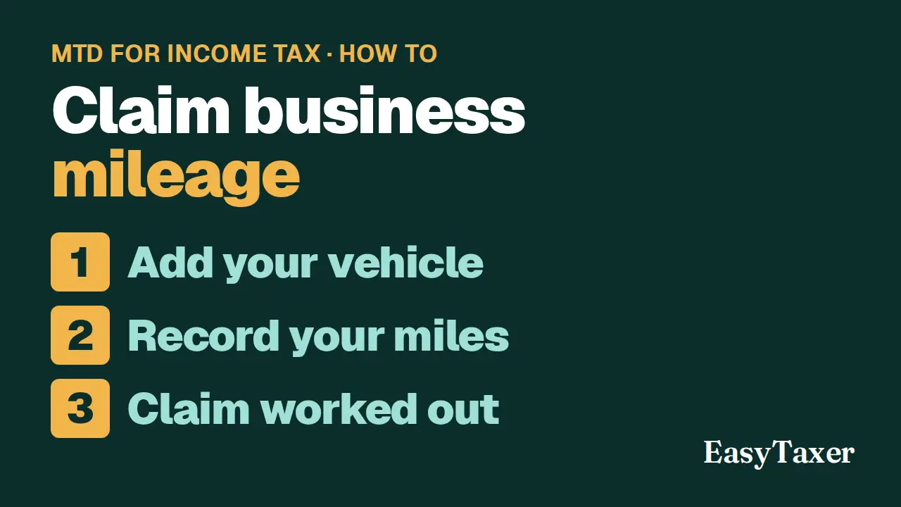 A still from the video: a dark green title slide labelled MTD for Income Tax, How to, listing three numbered steps, Add your vehicle, Record your miles, and Claim worked out, with the EasyTaxer logo in the corner, under the title Claim business mileage.
