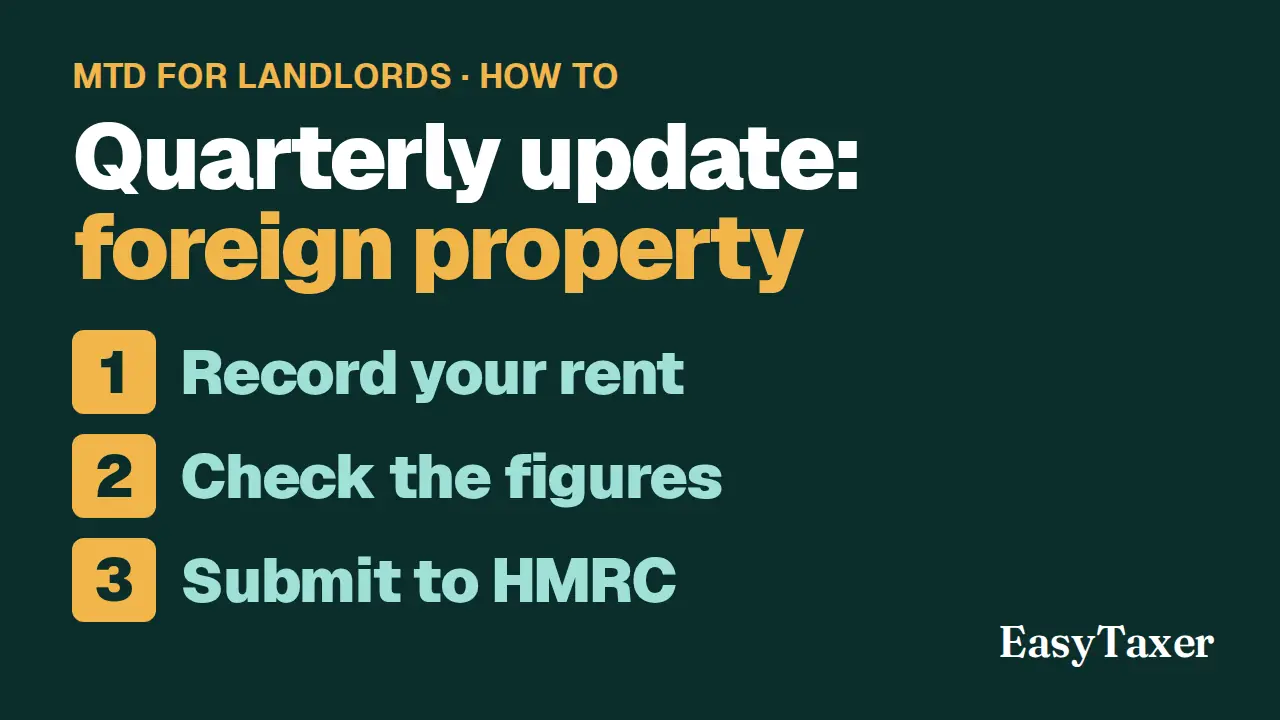 A still from the video: a dark green title slide labelled MTD for Landlords, How to, listing three numbered steps, Record your rent, Check the figures, and Submit to HMRC, with the EasyTaxer logo in the corner, under the title Quarterly update: foreign property.