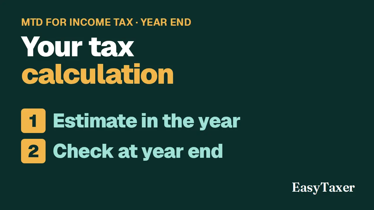A still from the video: a dark green title slide labelled MTD for Income Tax, Year end, listing two numbered steps, Estimate in the year and Check at year end, with the EasyTaxer logo in the corner, under the title Your tax calculation.