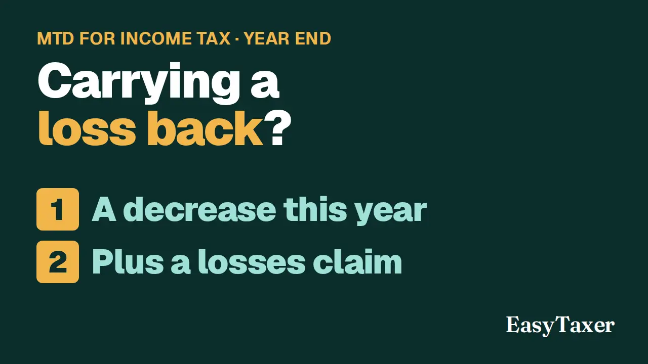 A still from the video: a dark green title slide labelled MTD for Income Tax, Year end, listing two numbered steps, A decrease this year and Plus a losses claim, with the EasyTaxer logo in the corner, under the title Carrying a loss back?